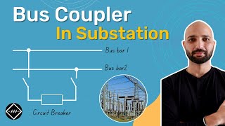 What is a Bus Coupler What are the Steps to Operate  Explained  TheElectricalGuy [upl. by Eirrok]