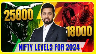 Investment Strategy for 2024  Nifty at 25000 or 18000 for 2024  Should you wait for correction [upl. by Hultin]