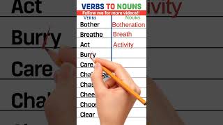 Making Nouns english esl shorts nouns [upl. by Airak419]