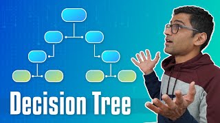 Machine Learning Tutorial Python  9 Decision Tree [upl. by Goody145]