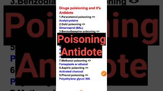 Drug Poisoning amp Antidote B Pharmacy [upl. by Aihselef]