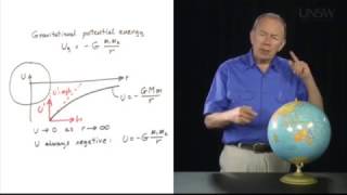 Physics Mechanics Lesson 82 g varies with latitude and altitude Part 2 of 5 [upl. by Notlem836]