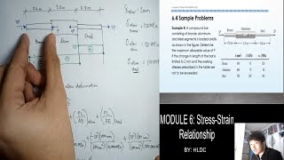 MODULE 6 part 2  Simple Strain StressStrain Diagram and Axial Deformation [upl. by Araek788]