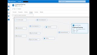 Create Lineage or Relationship between Entities in Azure Purview with Rest API amp Python [upl. by Eelsel835]