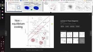 Phase Diagrams 1  Binary Eutectics [upl. by Ahseinaj]