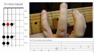 G minor natural scale  Learn to play the G minor natural scale on the guitar [upl. by Ogilvie]