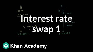 Interest rate swap 1  Finance amp Capital Markets  Khan Academy [upl. by Atinnor]