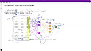 AI Binary classification using tensorflow keras [upl. by Acker]