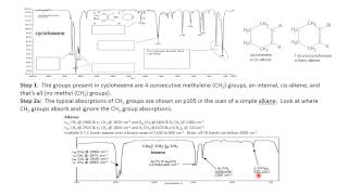 Interpreting IR Scans Part 2 Exp 3 [upl. by Eentihw660]