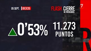 Flash cierre de mercados 05092024 [upl. by Serica745]