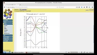 Band Structure with wien2k  TiC example [upl. by Dry47]