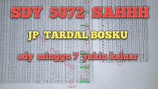 PREDIKSI SDY HARI INI MINGGU 18 PEBRUARI 2024  BOCORAN SDY HARI INI  TARIKAN PAITO SDY [upl. by Micki]