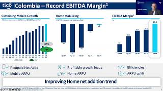 Millicom  Tigo  Q2 2024 results webcast [upl. by Oicnerolf]