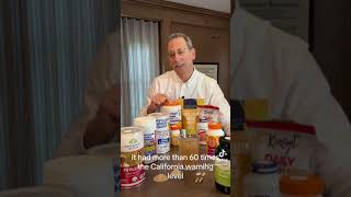 Lead Found in Psyllium Fiber Supplements  Dr Tod Cooperman [upl. by Chemosh]