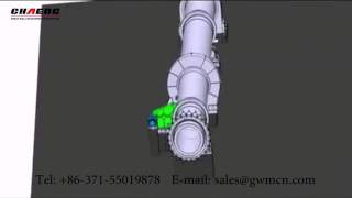 Rotary kiln working process [upl. by Ahsekal359]