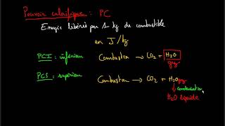 Pouvoir Calorifique [upl. by Noret]