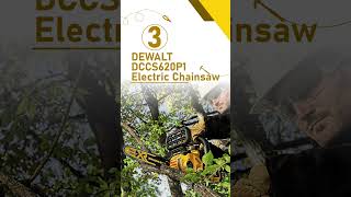 5 Best Electric Chainsaws in 2024 shorts [upl. by Veradis]