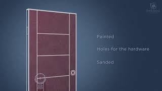 1 Belldinni  Interior Door Product Features [upl. by Yahsat]