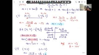 Straight lines  OP Malhotra  Ex 16 A amp 16 B  Live Discussion  Class 11 [upl. by Iatnahs881]