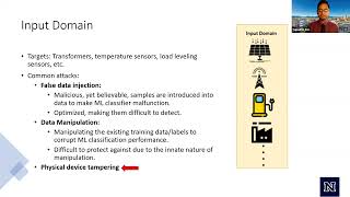 Vulnerability of Machine Learning Algorithms to Adversarial Attacks for CyberPhysical Power Systems [upl. by Aleakam]