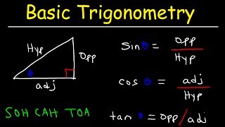 Trigonometry For Beginners [upl. by Nimocks]