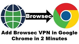 Browsec Free Unlimited vpn extension for chrome  unblock website  4k browsec vpn [upl. by Okkin324]