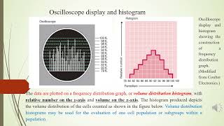 Automated blood analyzers principles Problems Solutions and precautions Lecture 2 [upl. by Odama]