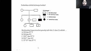 Pembahasan Soal Pola HereditasSilsilah Keluarga Penyakit Buta Warna [upl. by Augie]