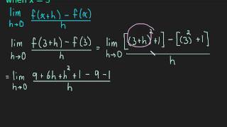 21 Finding the Slope of a Tangent Line  Example 1 [upl. by Hoffmann104]