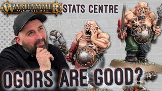 Diverse early meta for Age of Sigmar 4 Age of Sigmar Stats Centre [upl. by Idelia]