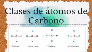 ¿Cómo clasificar los átomos de carbono en un compuesto [upl. by Elocan498]