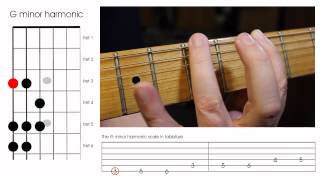 G minor harmonic scale  Learn to play the G minor harmonic scale on the guitar [upl. by Christianson908]