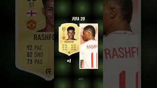 Marcus Rashford past 8 years in EA [upl. by Warner]