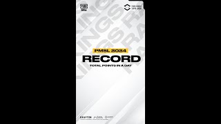 PMSL 2024 RECORD BREAKER ALERT [upl. by Allenod137]