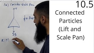 Edexcel AS Level Maths 105 Connected Particles Lift Problem and Scale Pan Problem [upl. by Pentha]