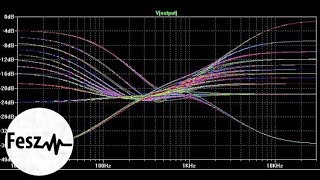 LTspice tutorial  EP2 AC simulation and the Baxandall tone control circuit [upl. by Enitsahc]