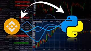 How to pull REALTIME Cryptocurrency Prices with Python FOR FREE using the Binance API [upl. by Anerul]