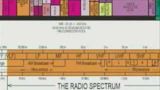 DIRECTV Ka Ku 5 LNB Satellite Dish Installation Part 1 [upl. by Nnyliram]