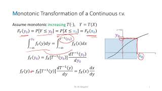 341 Monotonic Transformation of Random Variables [upl. by Malas]