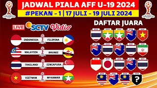 Jadwal Piala AFF U 19 2024 Pekan ke 1  Timnas Indonesia vs Filipina  Live Indosiar [upl. by Noret]