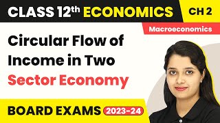 Class 12 Macroeconomics Chapter 2  Circular Flow of Income in TwoSector Economy 202223 [upl. by Attelrahc]