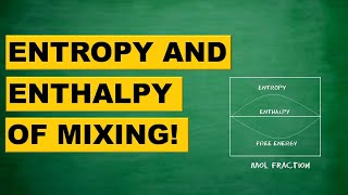 Entropy and enthalpy of mixing Solution thermodynamics [upl. by Eiltan]