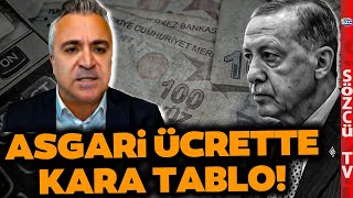 Asgari Ücrete Ara Zam Gelecek mi SGK Uzmanı Özgür Erdursun Kara Tabloyu Anlattı [upl. by Iclehc770]