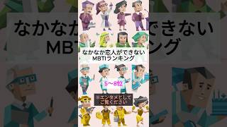 恋人ができにくMBTIランキング mbti mbti診断 取扱説明書 取説 恋愛 恋愛心理学 恋愛診断 16タイプ性格診断 [upl. by Onder634]