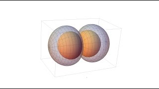 Desarrollo multipolar del potencial [upl. by Oigroig515]