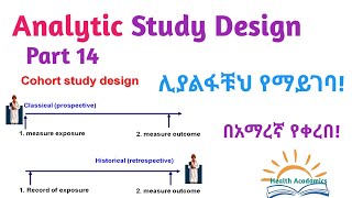 Epidemiology Analytic Study Design Cohort Study Helpful Amharic Speech Video Part 14 [upl. by Yeltneb]