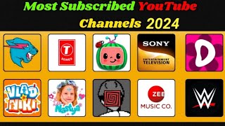 TOP 10 MOST SUBSCRIBED YOUTUBE CHANNEL IN THE WORLD [upl. by Carma]