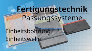 Passungssystem Einheitsbohrung amp Einheitswelle einfach erklärt  Grenzlehrdorn  Grenzrachenlehre [upl. by Bartholomeo472]