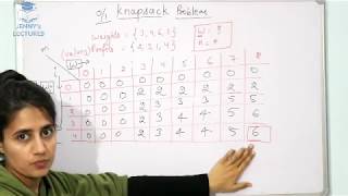 01 knapsack problemDynamic Programming  Data structures and algorithms [upl. by Anilave508]