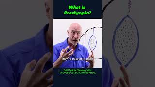 What is Presbyopia Part 2 [upl. by Ayojal]